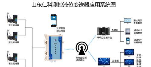 以太网占用过高如何排查和解决？