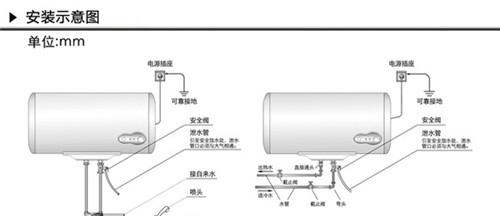 热水器安装前需要检查什么？没有进水的情况下如何安全安装？