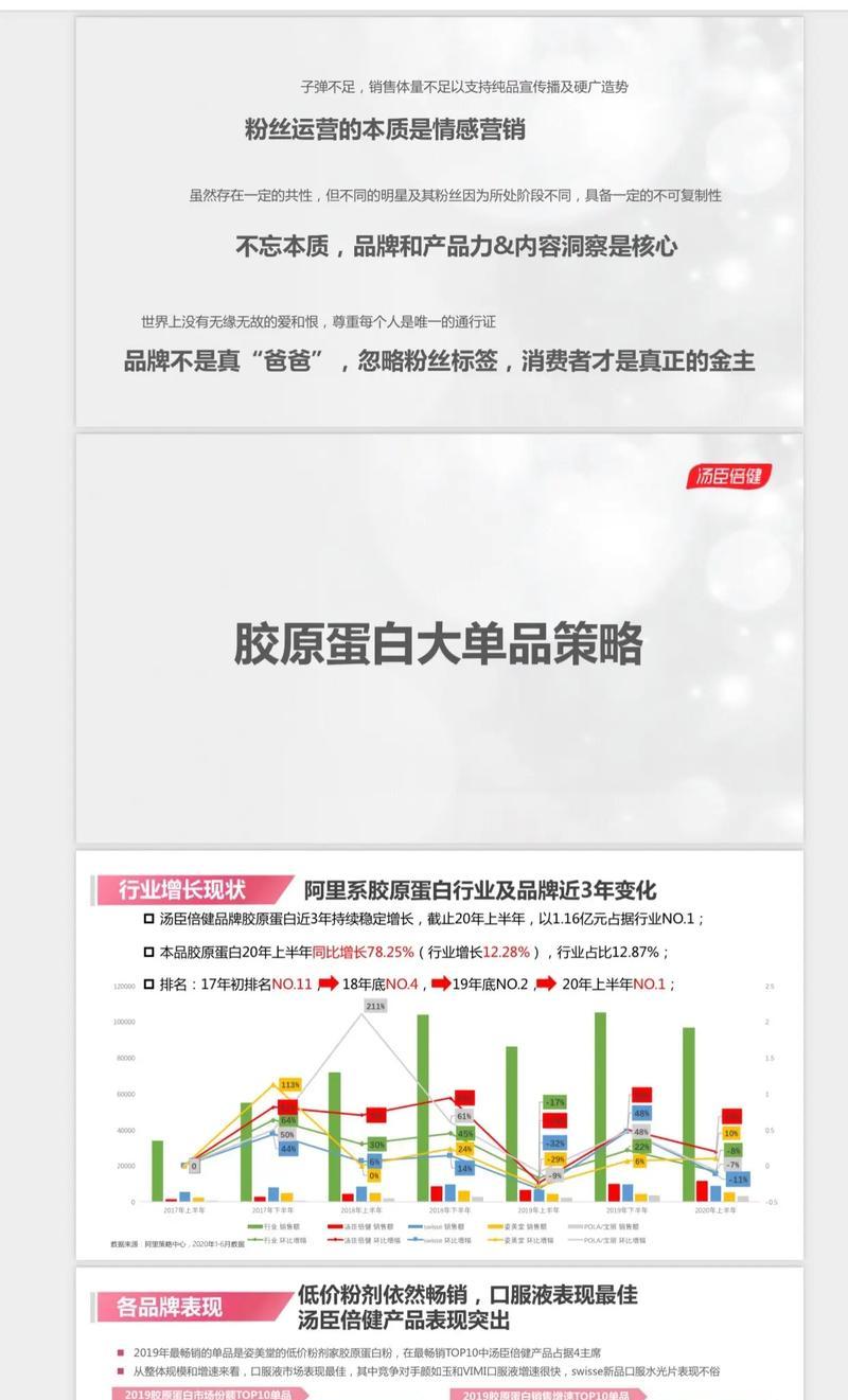 手机壳如何开大单？销售策略是什么？