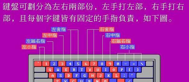 长时间使用打字键盘可能带来哪些危险？如何预防？