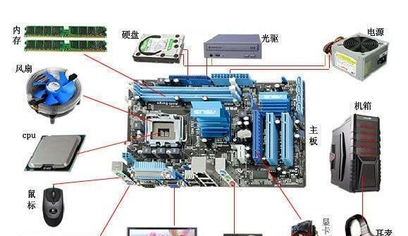 透明主机安装显卡步骤是什么？需要注意什么？
