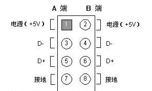 微星主板设置应用显卡的步骤是什么？设置错误会有什么后果？