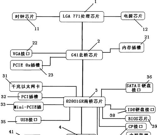 电脑报废主板拆芯片步骤是什么？