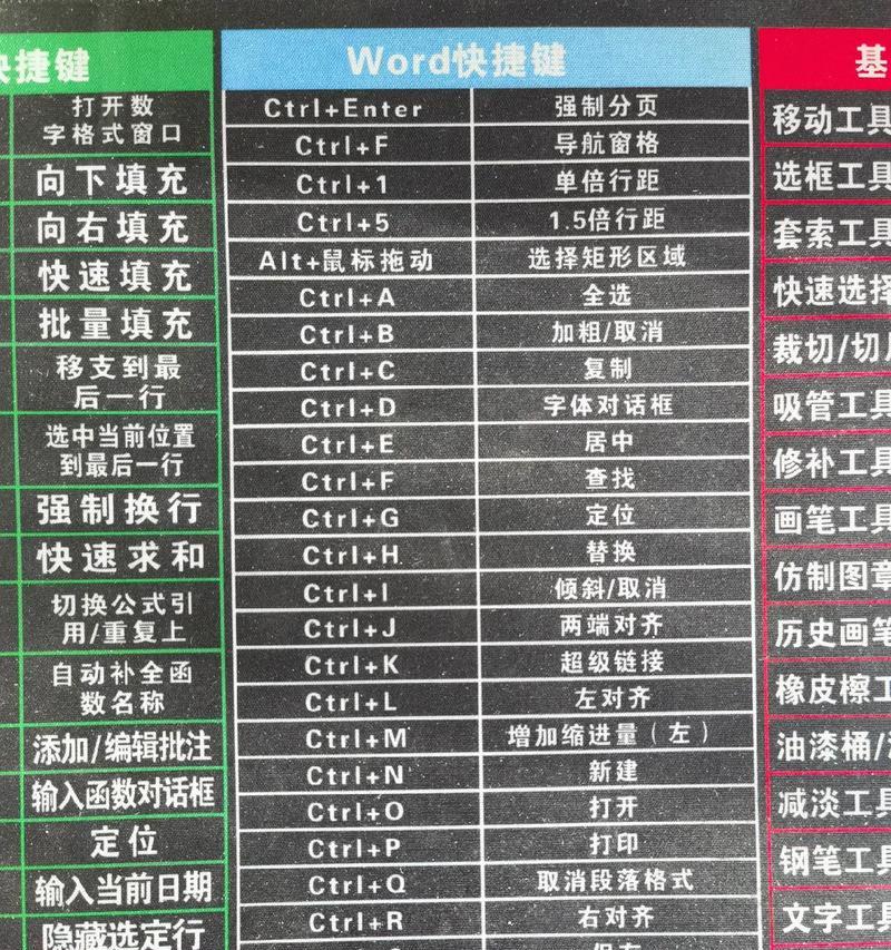 电脑改名时键盘操作方法是什么？