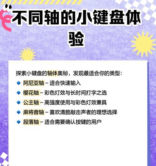如何通过键盘快捷键开启小键盘？哪个键可以激活小键盘？