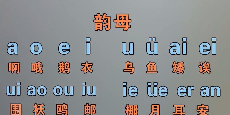 哪种键盘能显示按键读音？