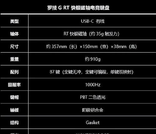 哪些键盘自带准星助手功能？如何选择？
