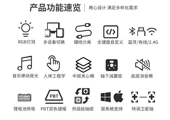 键盘品控常用的软件有哪些？