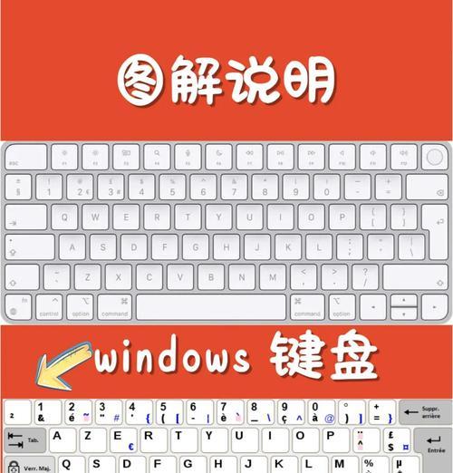 软键盘在键盘上的哪个位置？如何启用软键盘？