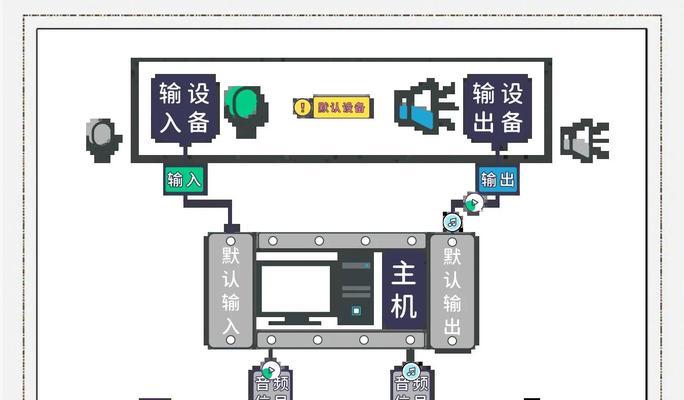 笔记本电脑录制音频的步骤是什么？