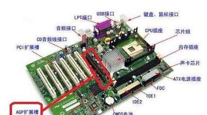 如何查看电脑是否安装了独立显卡？步骤是什么？