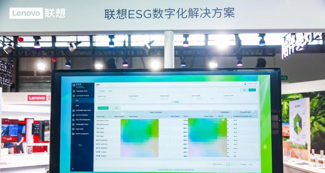 联想集团的实力和市场地位如何评估？