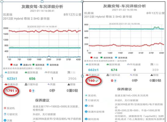 电瓶车空转抖动的原因是什么？如何解决？