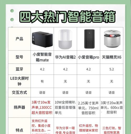 华为红外音箱使用方法是什么？有哪些独特功能？