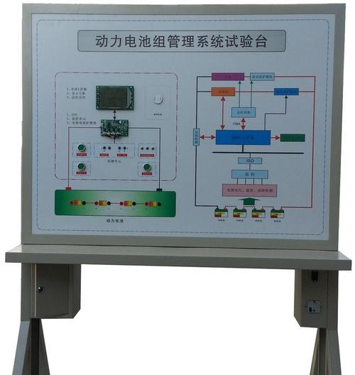 仪表显示屏的正确名称是什么？它的工作原理是怎样的？