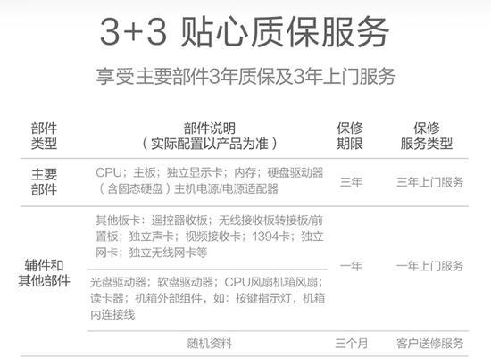 联想win11台式机内网设置步骤？