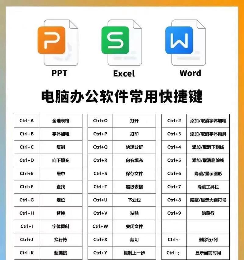 电脑横向表格怎么制作？有哪些步骤？
