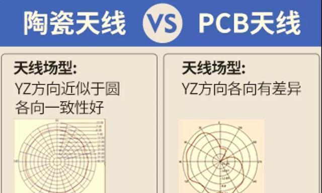 蓝牙适配器棒拆解步骤是什么？拆开后如何进行清洁？