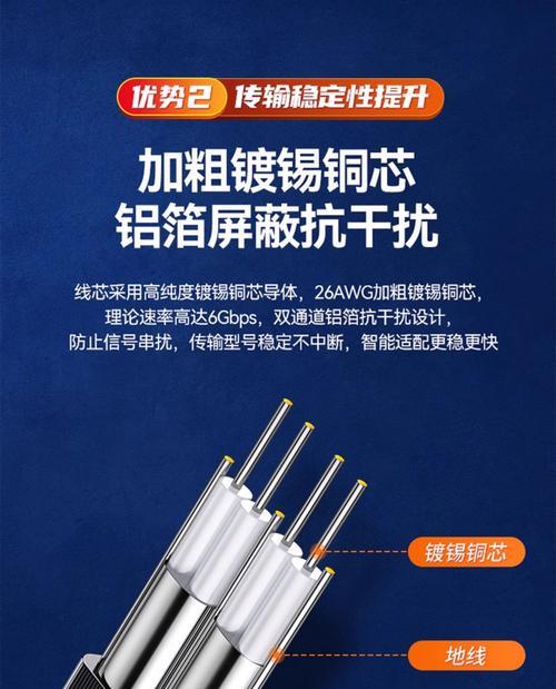 数据线内芯粗细的选择标准是什么？如何判断数据线质量？