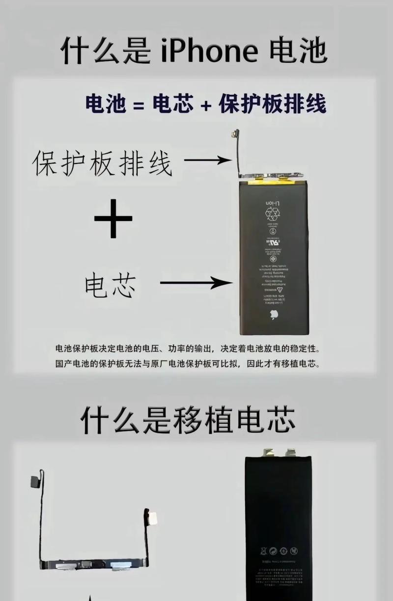 换电电池颜色不同的原因是什么？对性能有影响吗？
