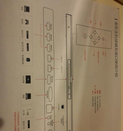 小米拍拍连接电视机的步骤是什么？操作过程中可能遇到哪些问题？