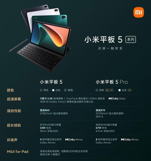 小米平板如何更换自带主题？更换主题后会有哪些变化？