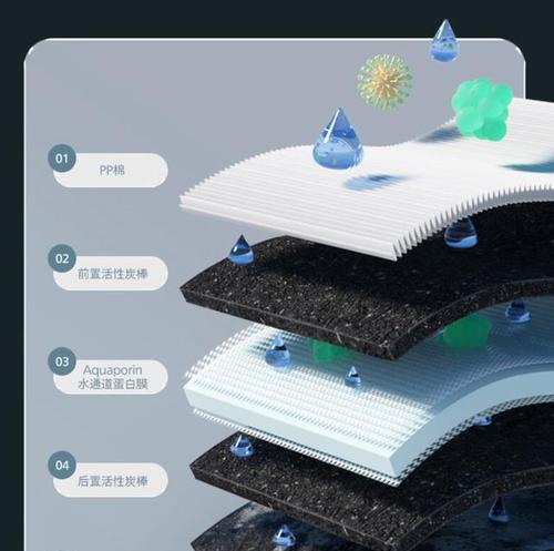 飞利浦中控品牌质量如何？用户评价怎么样？