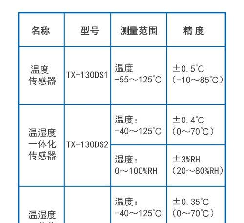 打印机使用时间怎么看？如何查询打印机的使用记录？