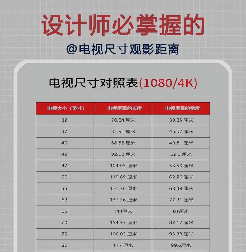 电视立柜尺寸选择标准是什么？如何测量适合的尺寸？