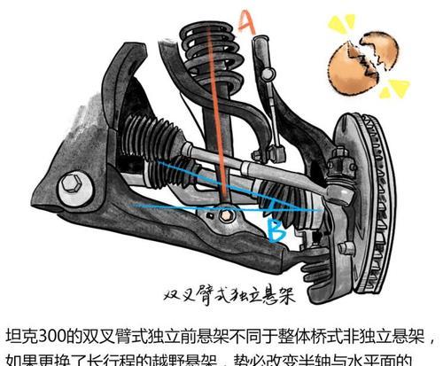 汽车兄弟师傅的名字是什么？汽车兄弟师傅有何特点？