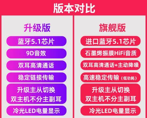 索爱蓝牙耳机退出游戏模式的方法是什么？