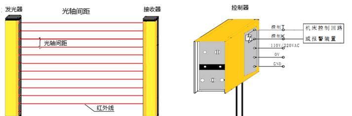 小明散热器拆卸步骤是什么？