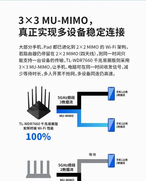 派网路由器接线的具体步骤是什么？