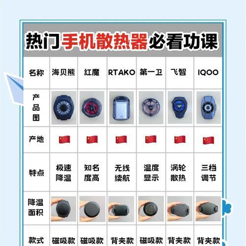 长时间使用散热器对手机有影响吗？散热器使用过度会怎样？