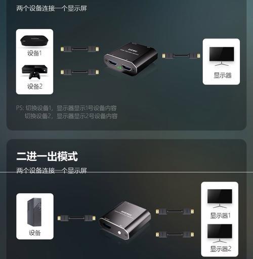 显示器一分二使用方法是什么？如何正确连接多个设备？