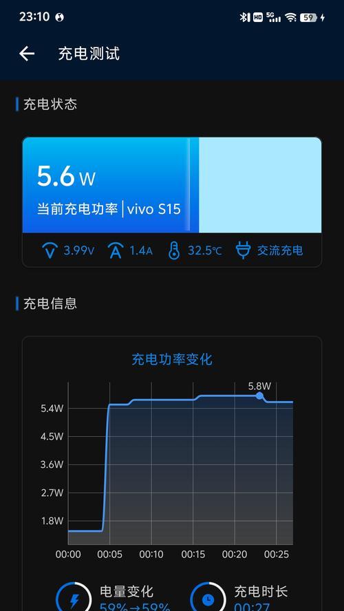 品胜电池不建议使用的理由是什么？