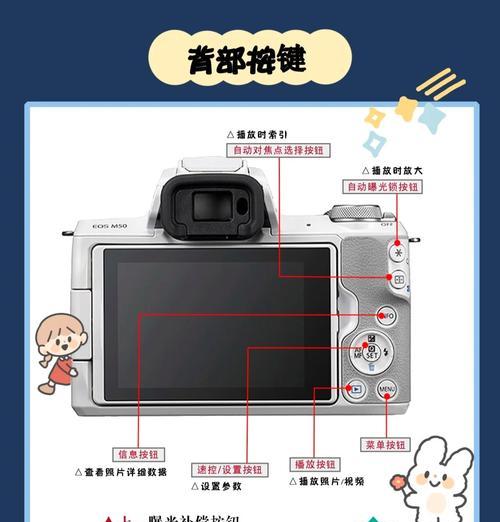 佳能相机光圈无法调节是什么原因？如何解决？