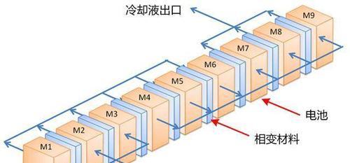虎头储能电源的性能如何？是否值得购买？