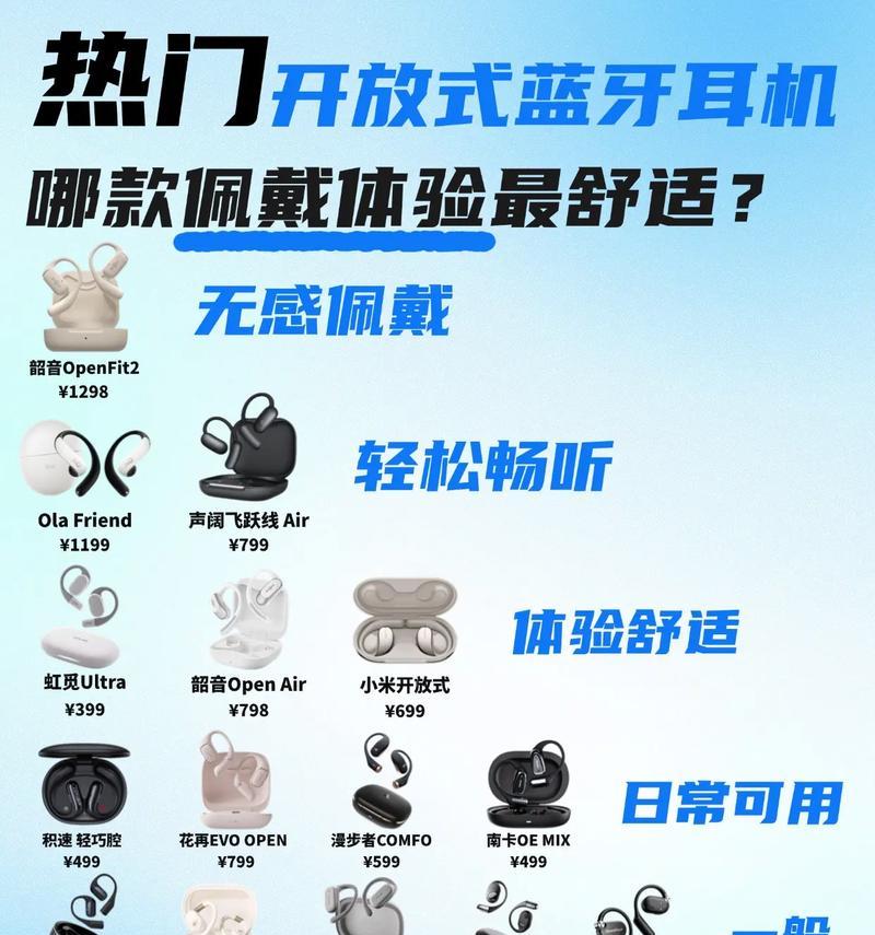 蓝牙耳机隐形款的正确佩戴方法是什么？佩戴过程中常见问题有哪些？