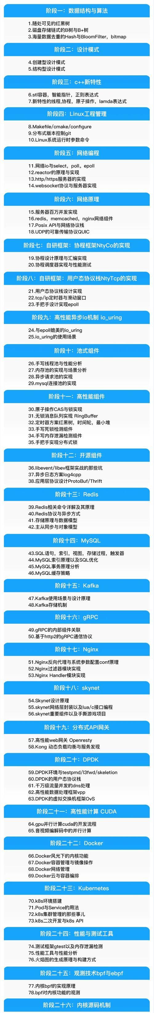 小打小闹游戏属于哪个服务器？软件信息是什么？