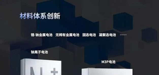 恩加锂电池转换器使用方法是什么？