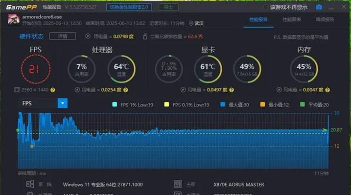 显卡性能强悍作用在哪些方面？