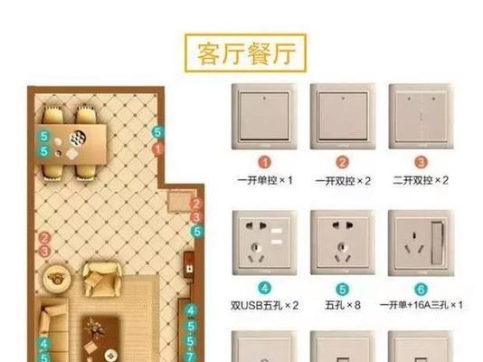 机顶盒页面布局如何设置？设置方法是什么？