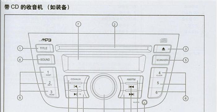 别克凯越2011款音响位置在哪里？如何进行音响升级？