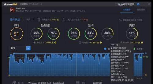 在家如何测试显卡性能？测试结果如何解读？