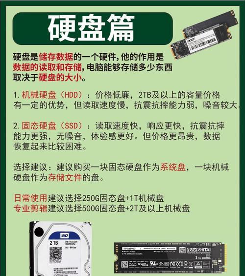 t10显卡相当于什么水平的显卡？性能对比和选购建议是什么？