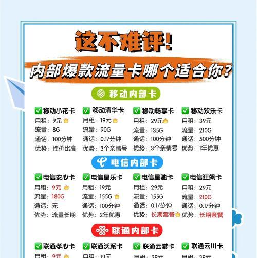 为何选择使用流量而非wifi？