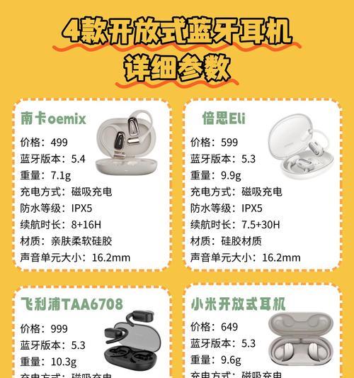 耳机蓝牙软胶头材质有何特点？
