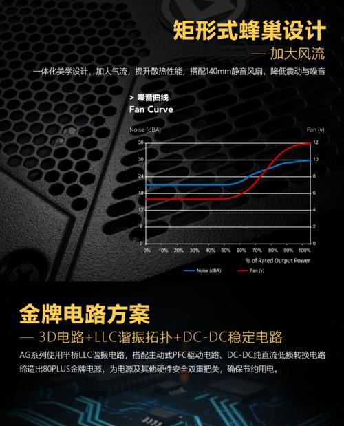 艾湃电竞电源硬盘的性能如何？值得购买吗？