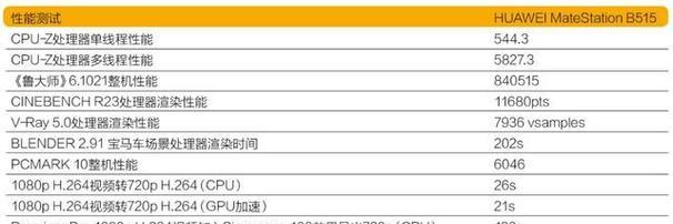 开启cpu高性能的步骤是什么？